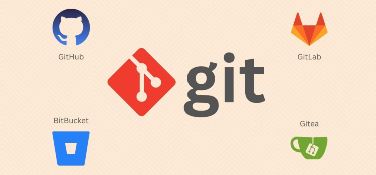 Change Author and Commit Message Before or After Push to Git