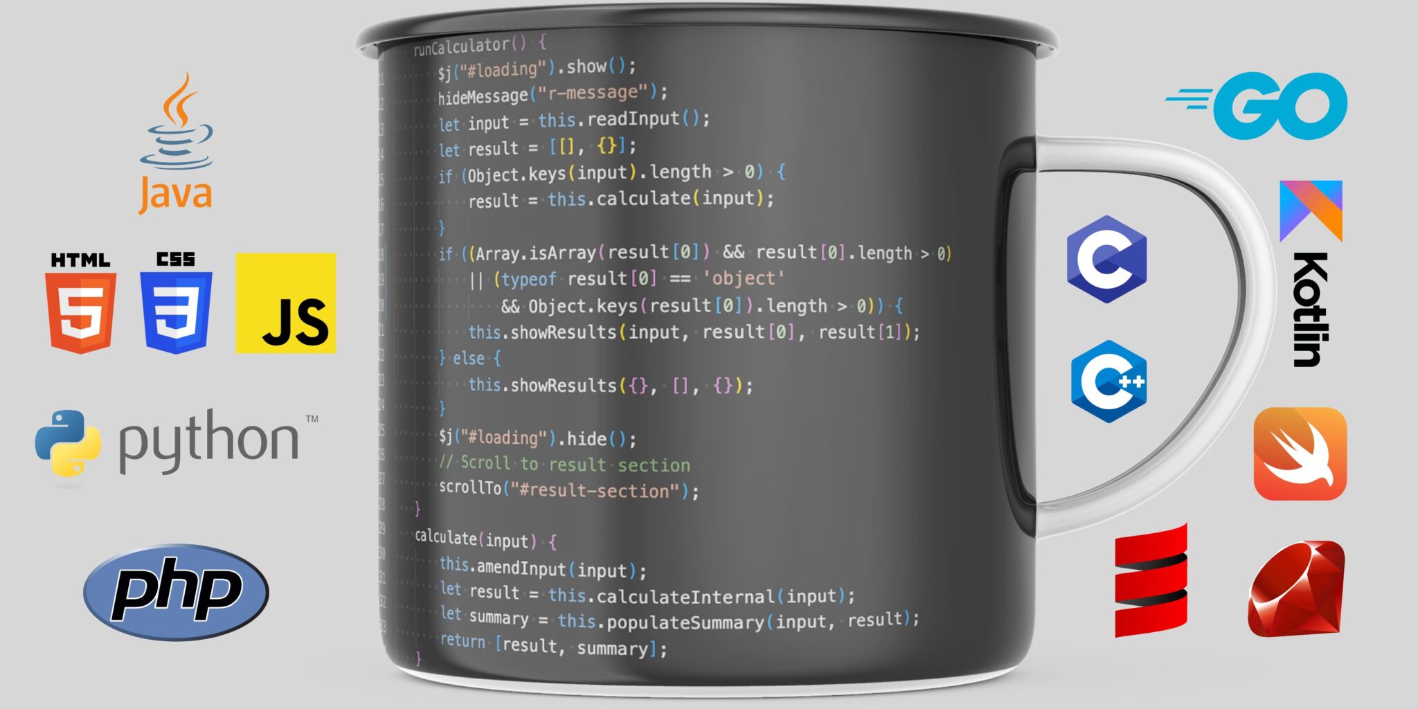 Difference between Procedure, Function, and Method | Software Engineering